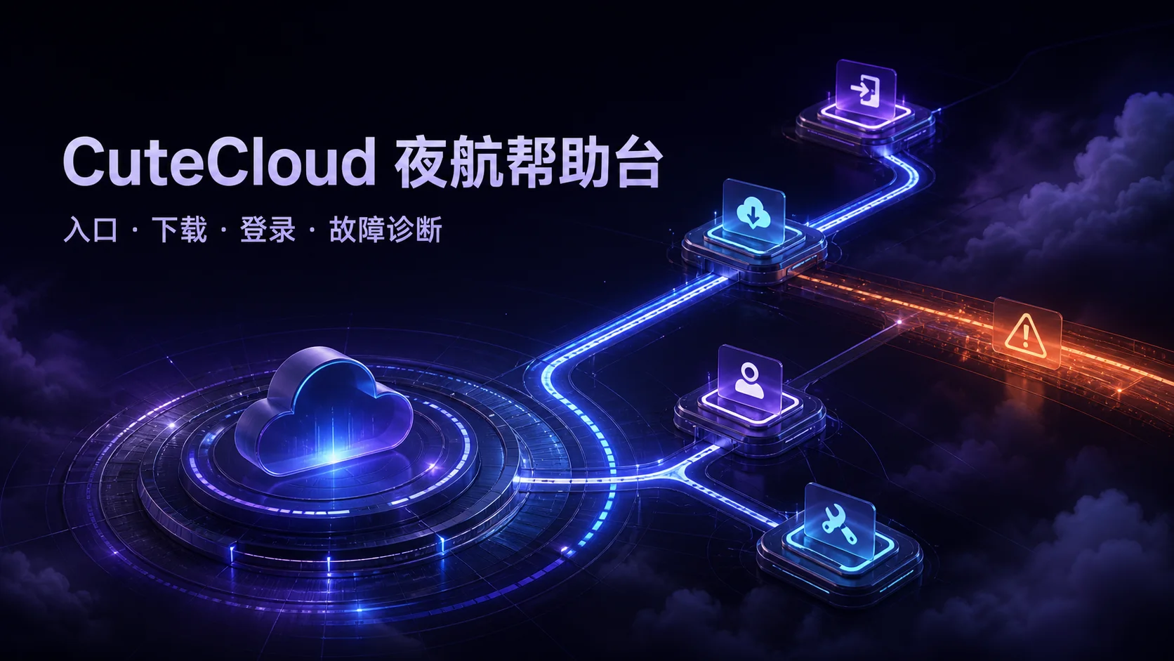 CuteCloud夜航帮助台入口、下载、登录与故障诊断航线图